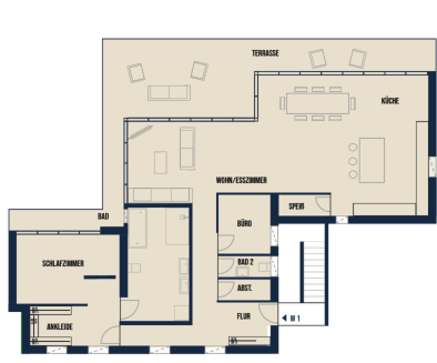 Mühldorf wohnung